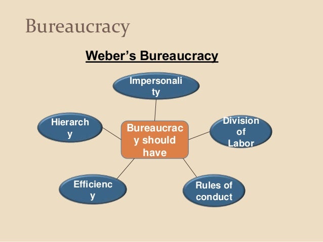 max weber bureaucracy essay pdf max weber six principles of bureaucracy